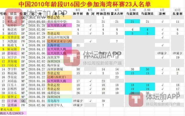 永利集团88304官网详情图