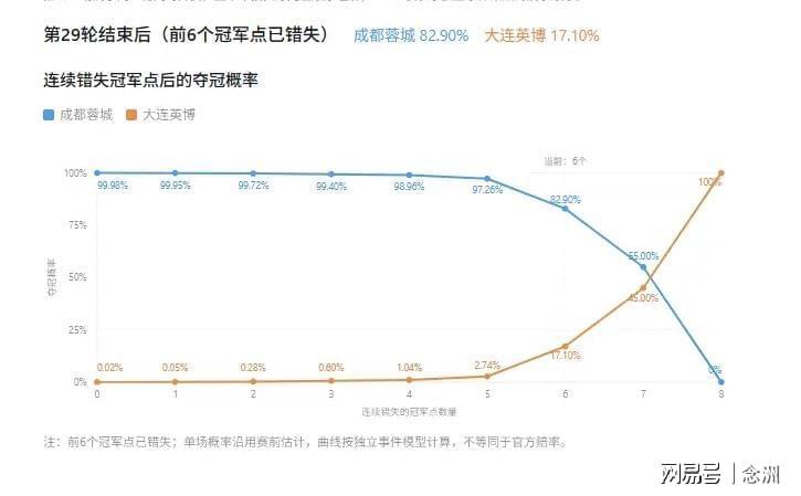 专业永利集团88304官网服务