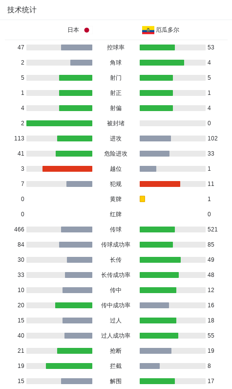 永利集团88304官网相关图片