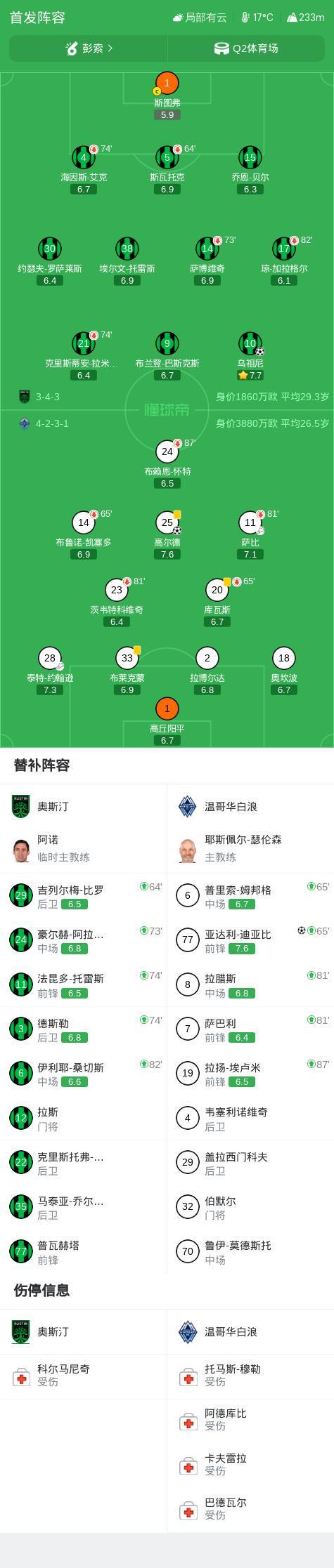 永利集团88304官网产品图片