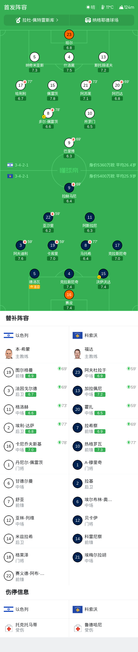 永利集团88304官网介绍图片