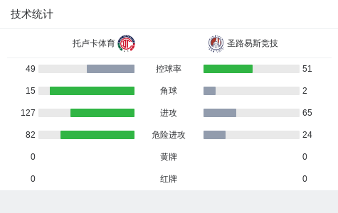 永利集团88304官网产品图片