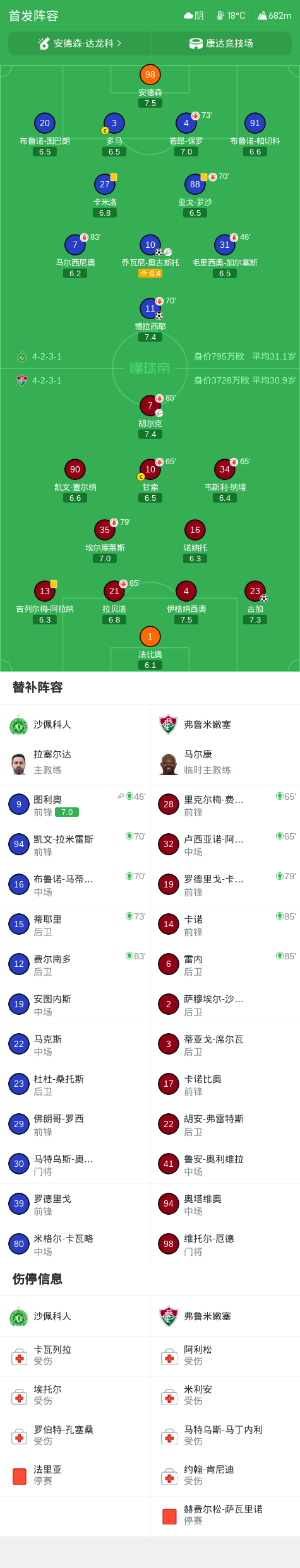 永利官网详情图