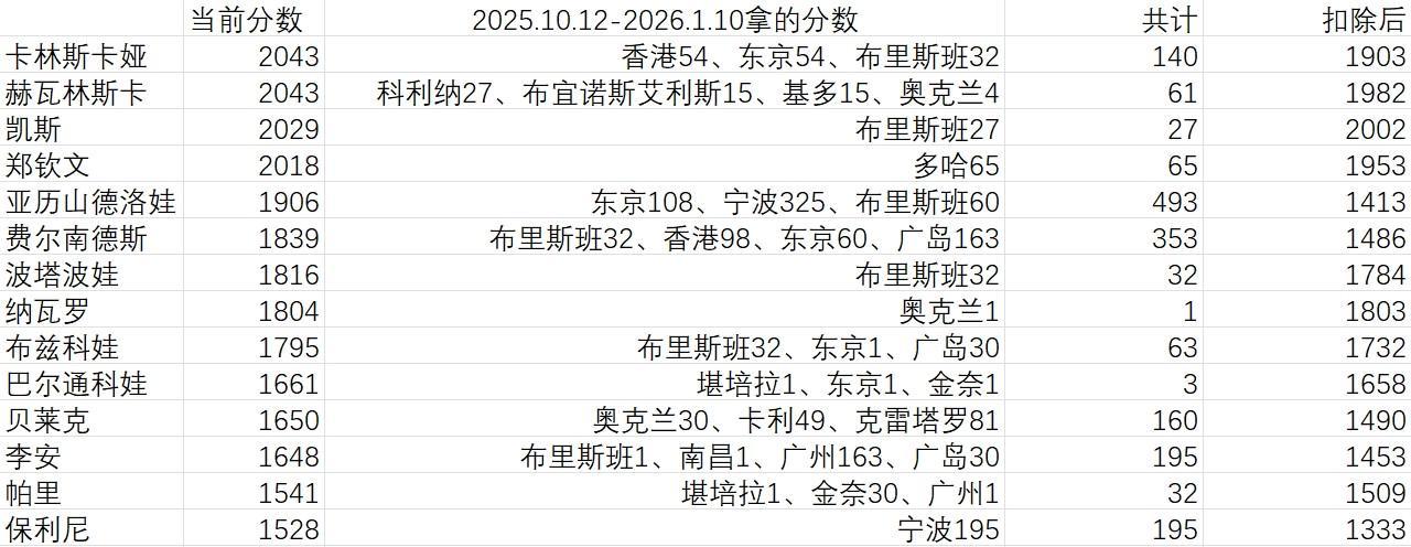 专业永利集团88304官网服务
