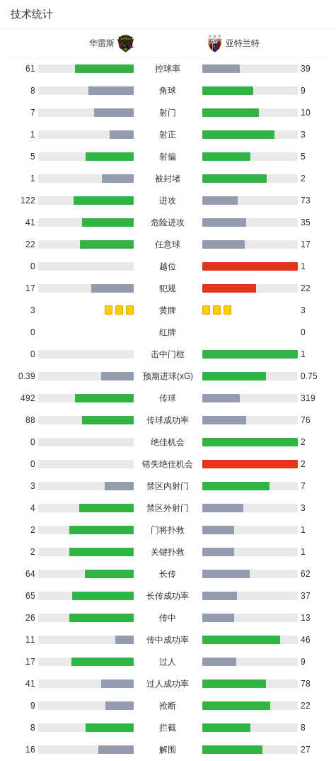 永利官网介绍图片