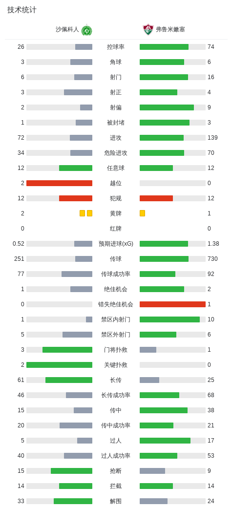 了解永利官网