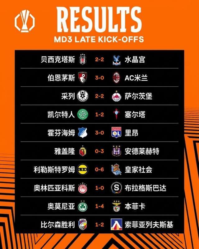 永利集团88304官网详情图