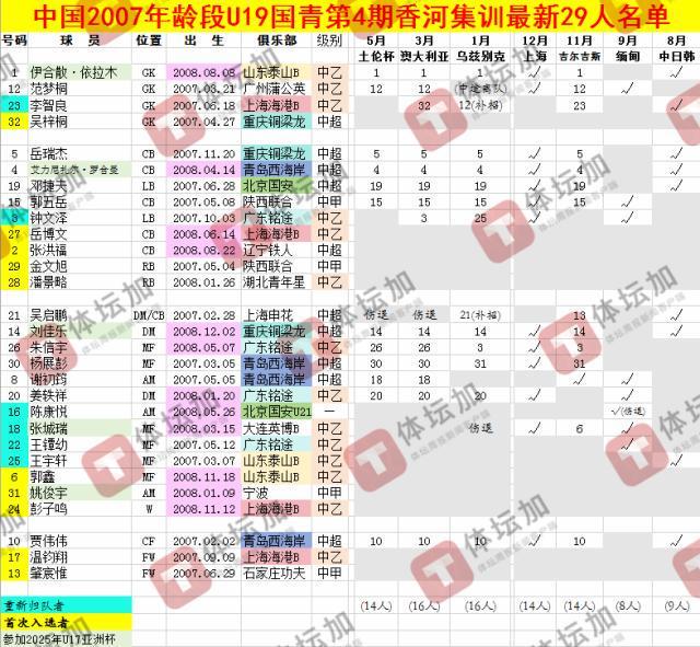 永利集团88304官网展示图片