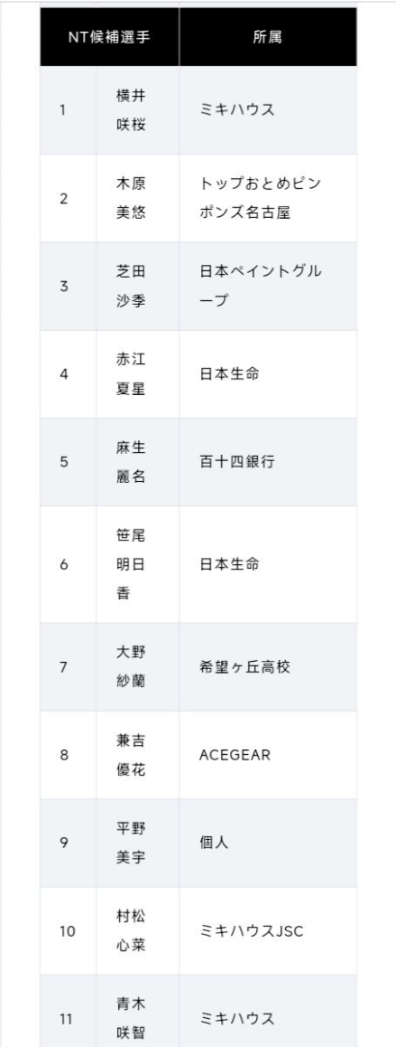 永利集团88304官网展示图片