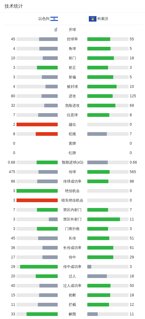 永利官网产品图片