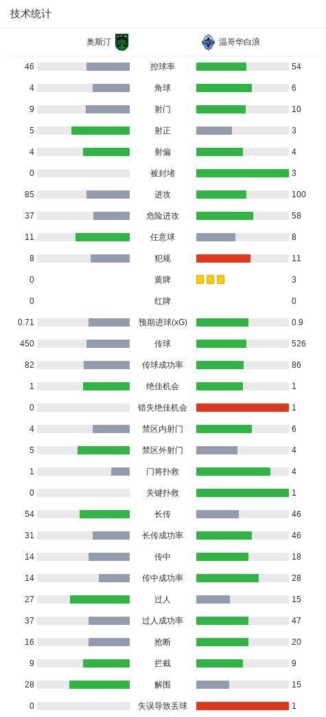 永利官网展示图片