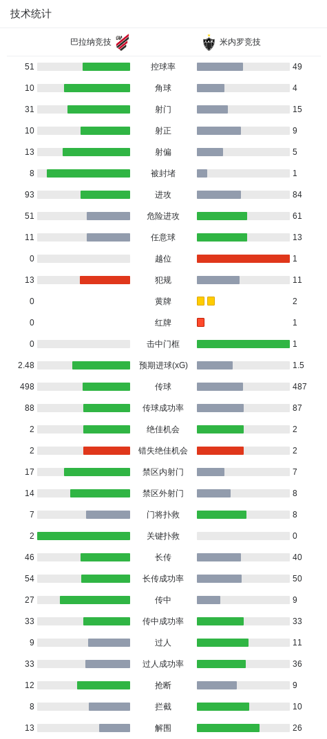 永利官网产品图片